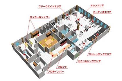 施設全体の図です。